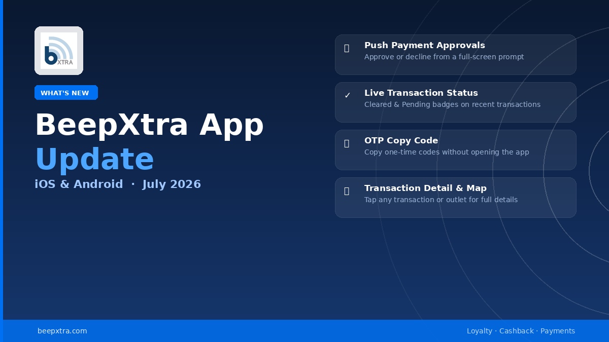 Your BeepXtra App, Updated: Payments, Notifications & More